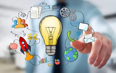 Emprender también es aprender a priorizar proyectos